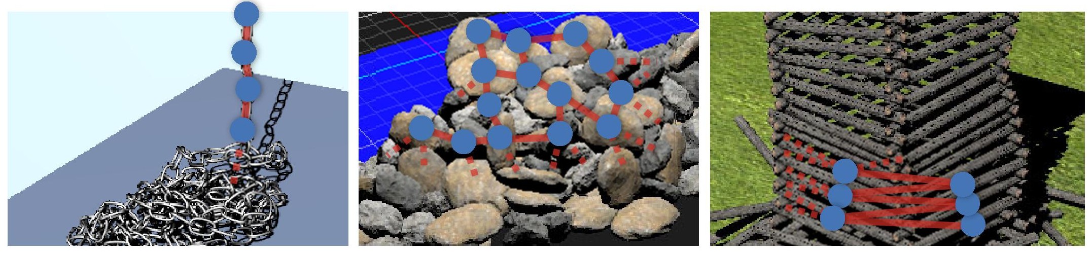 Graph Partitioning for Rigid Body Simulations